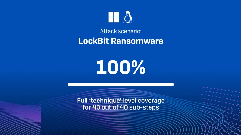mitre attack evaluation panels lockbit ransomware mitre attack evaluation panels lockbit ransomware
