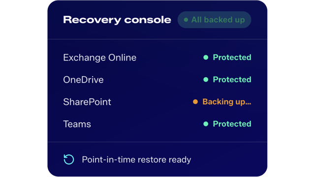 Sophos Backup and Recovery for M365 - Hero Banner with stats - image Sophos Backup and Recovery for M365 - Hero Banner with stats - image