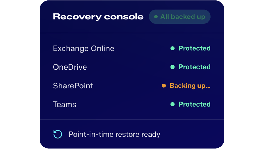Sophos Backup and Recovery for M365 - Hero Banner with stats - image Sophos Backup and Recovery for M365 - Hero Banner with stats - image