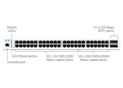 Product Detail 4 - Sub 1 Product Detail 4 - Sub 1