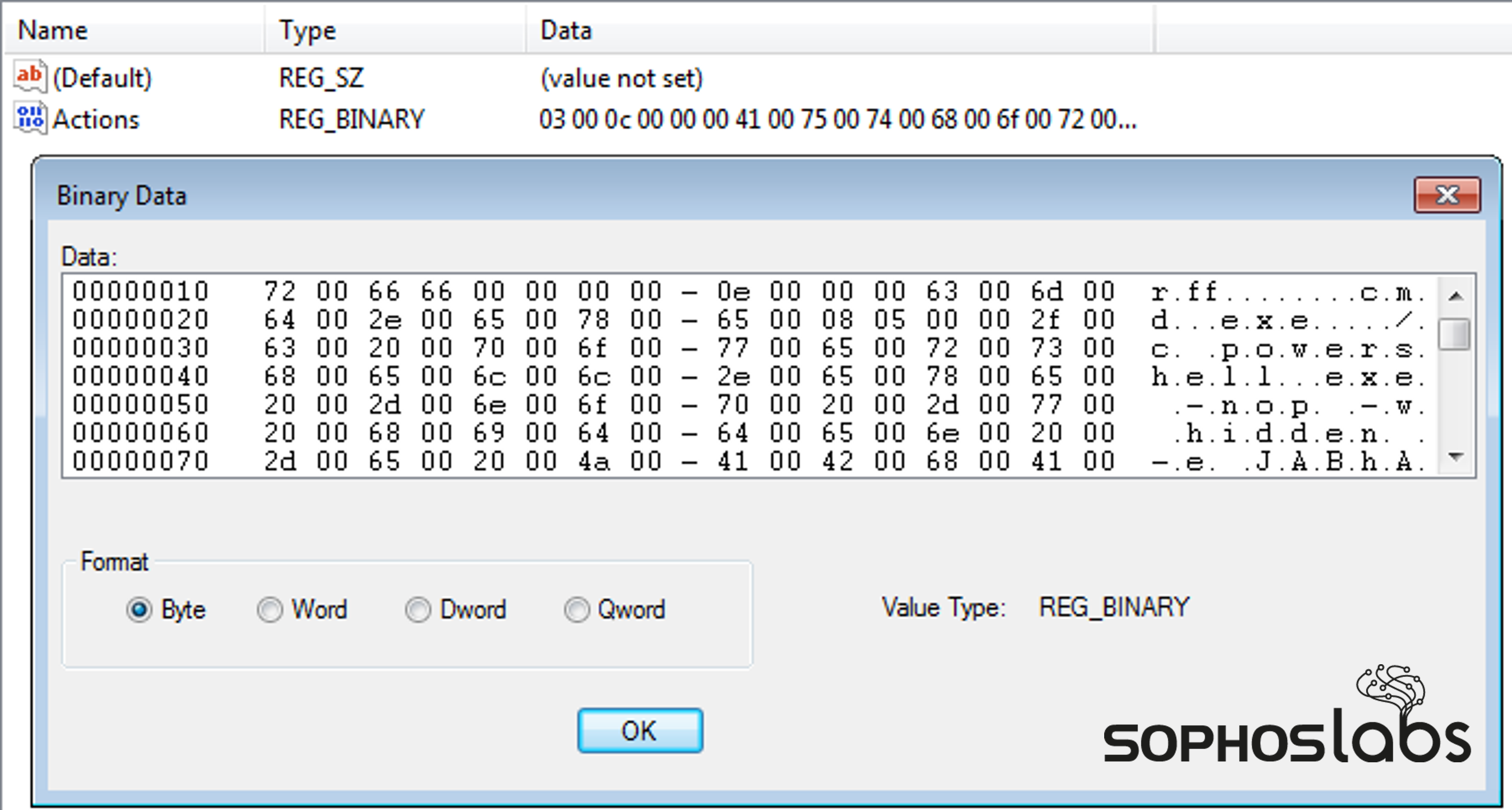 A screenshot of encoded malicious data as a scheduled task in the Windows registry