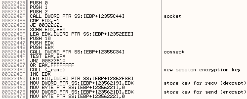 virut-socket.png