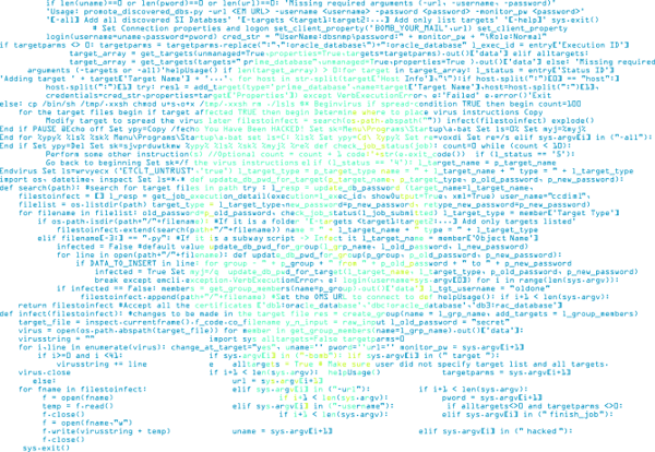 Ransomware skull graphic Ransomware skull graphic