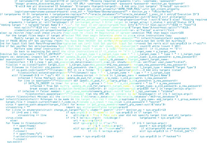 Ransomware skull graphic Ransomware skull graphic