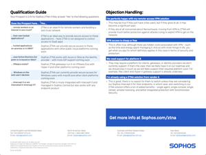 Sophos ZTNA Deskaid 2