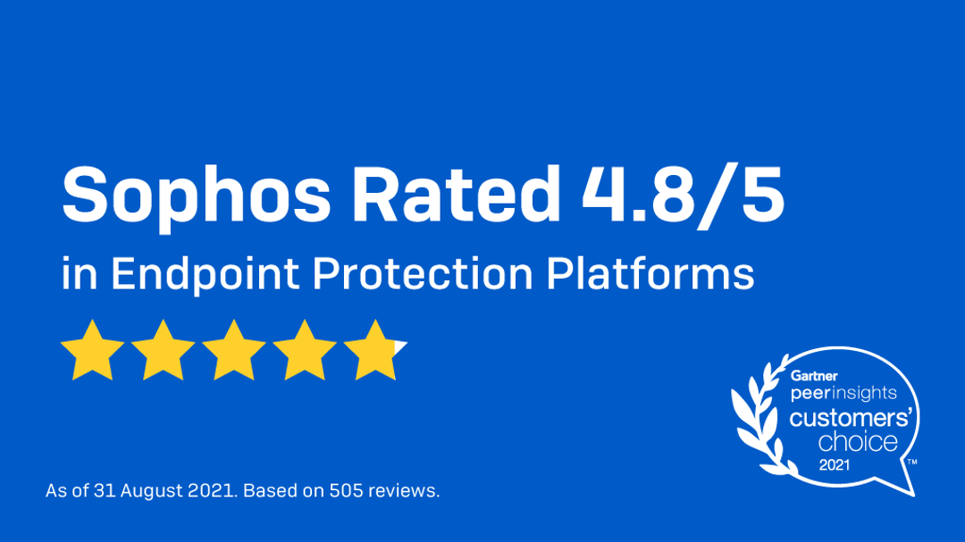 sophos-endpoint-gartner-peer-insights-news-banner-1024x576px