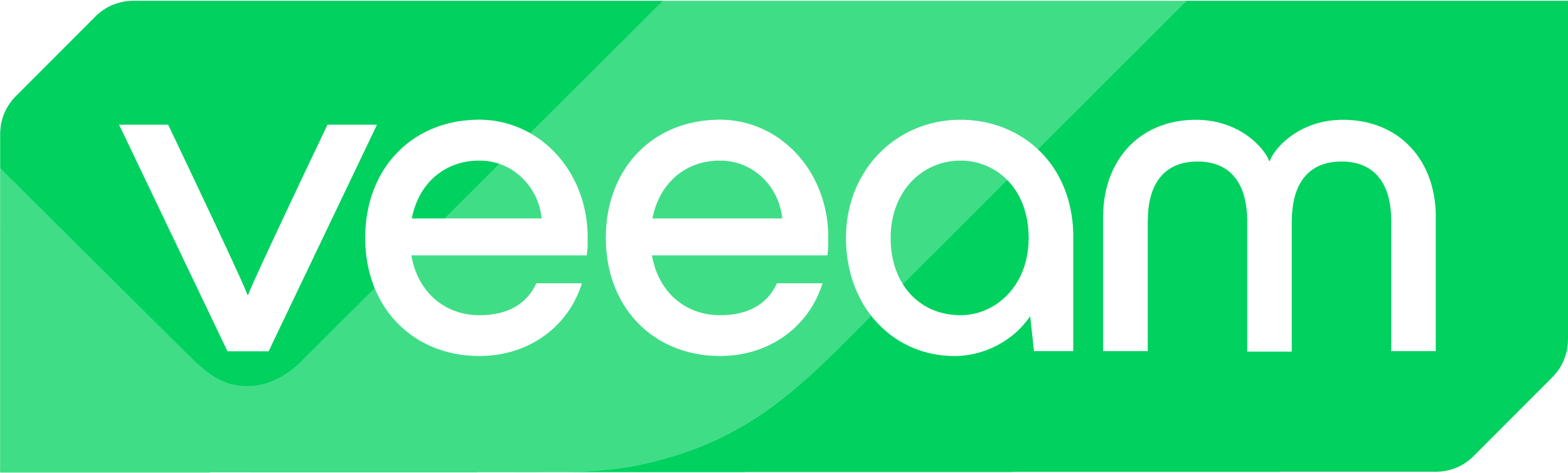 Veeam | Veeam