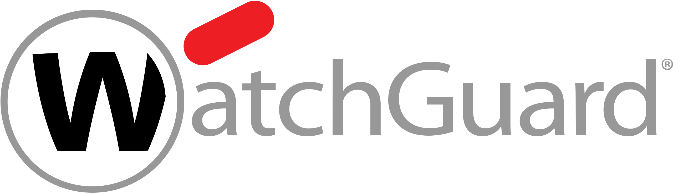 WatchGuard | Watchguard