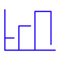 Graphs