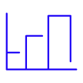 Graphs Graphs
