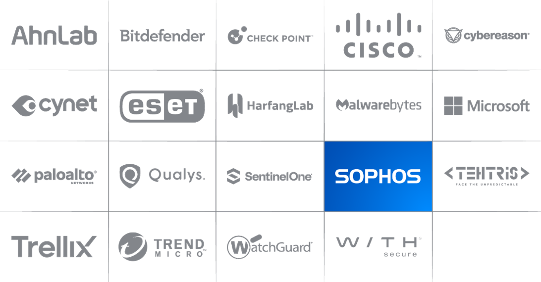 MITRE ATT&CK® Evaluation participants