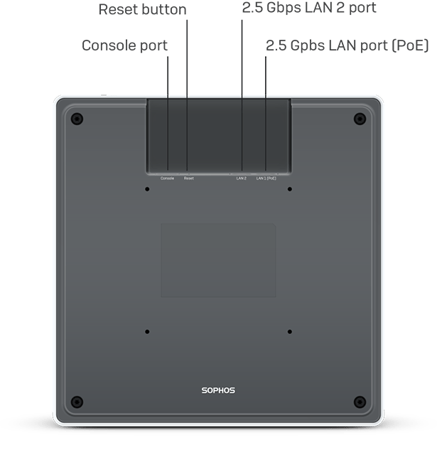 AP6 840E back view AP6 840E back view