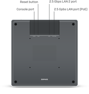 AP6 840E back view AP6 840E back view