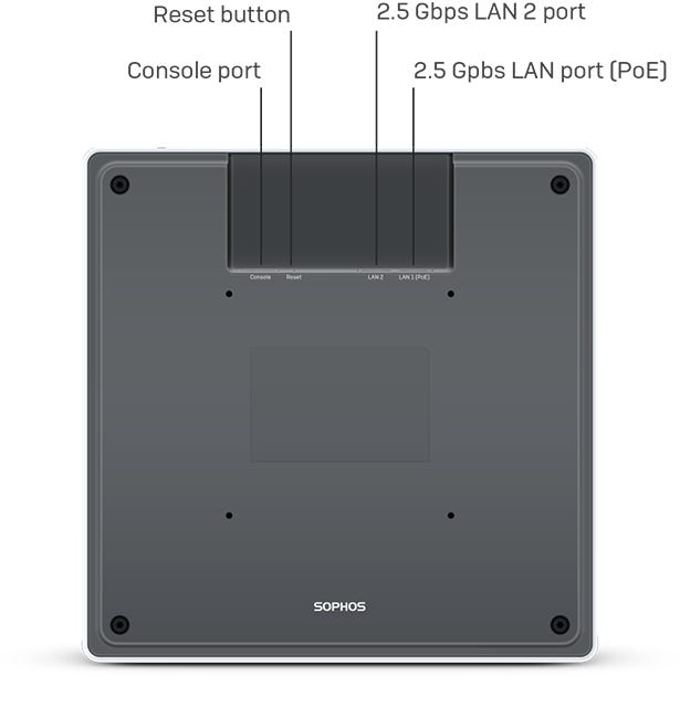 AP6 840E back view AP6 840E back view
