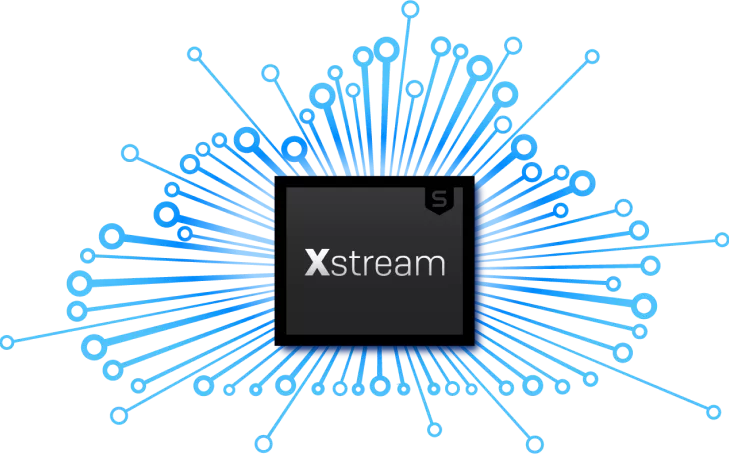 Xstream SD-WAN Performance: Sophos Firewall and SD-RED - banner_with_media - 1 - ie6 - Image
