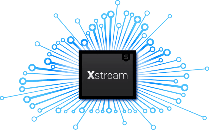Xstream SD-WAN Performance: Sophos Firewall and SD-RED - banner_with_media - 1 - ie6 - Image Xstream SD-WAN Performance: Sophos Firewall and SD-RED - banner_with_media - 1 - ie6 - Image