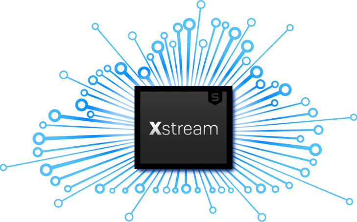 Xstream SD-WAN Performance: Sophos Firewall and SD-RED - banner_with_media - 1 - ie6 - Image Xstream SD-WAN Performance: Sophos Firewall and SD-RED - banner_with_media - 1 - ie6 - Image