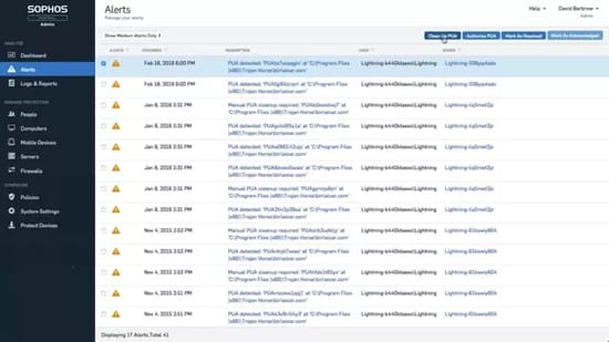 Getting Started With Sophos Central Admin - 1762762662646-6nx7fha Getting Started With Sophos Central Admin - 1762762662646-6nx7fha