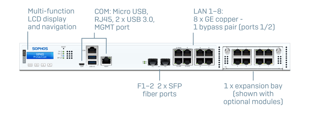 XGS 2300 Front XGS 2300 Front