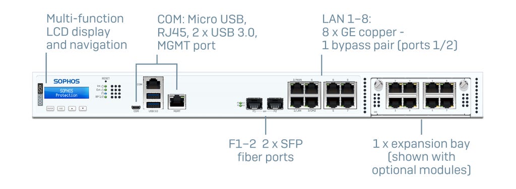 XGS 2300 Front XGS 2300 Front