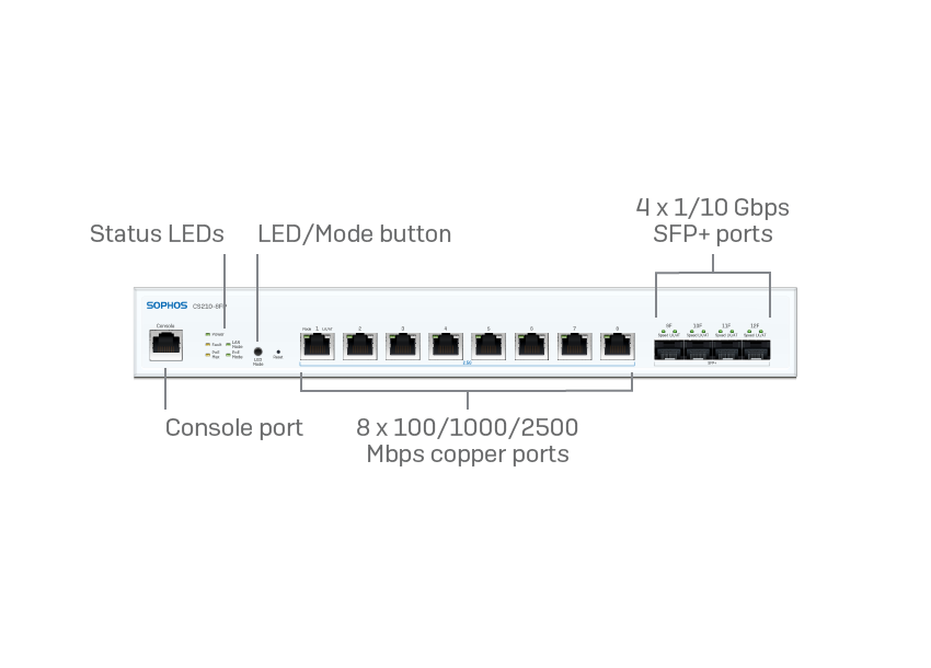 Product 2 - Sub Image 1