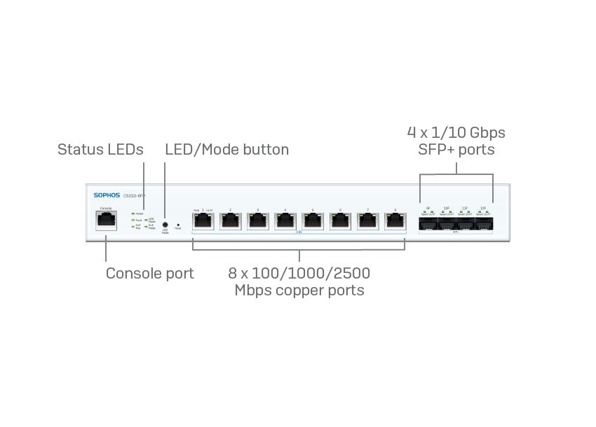 Product 2 - Sub Image 1 Product 2 - Sub Image 1