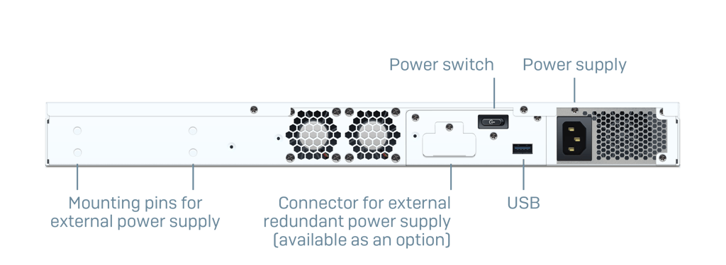 XGS 3300 Back XGS 3300 Back