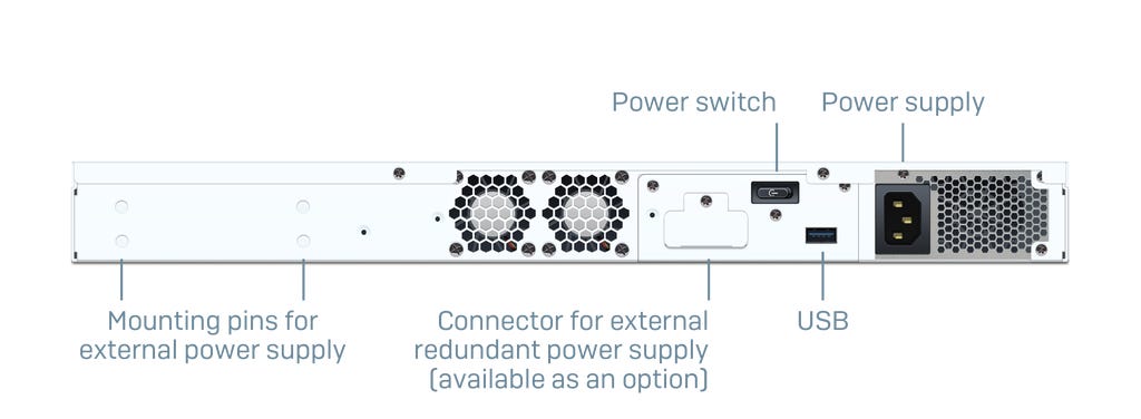 XGS 3300 Back XGS 3300 Back