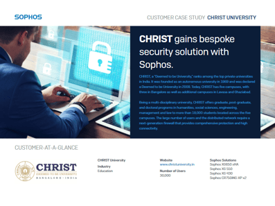 CHRIST University CHRIST University