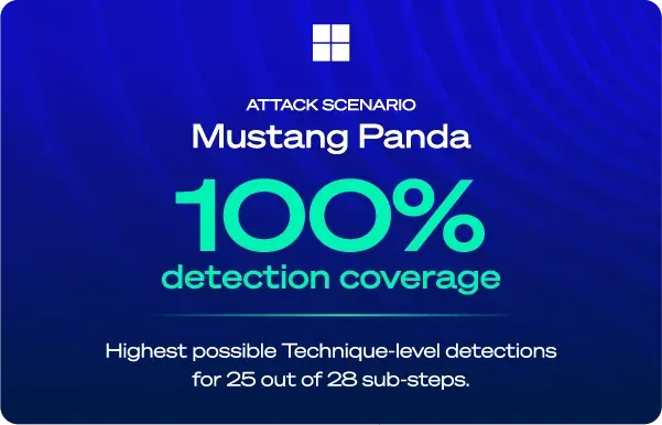 mustang-panda mustang-panda