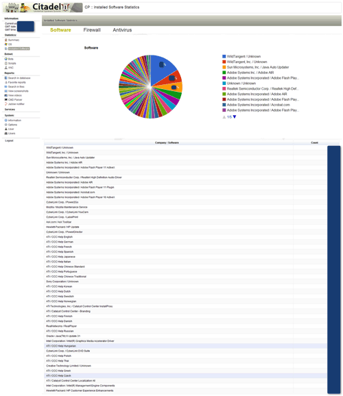 pageintelligencethreatspos7.png