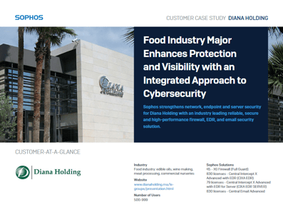 sophos-diana-holding-cs sophos-diana-holding-cs