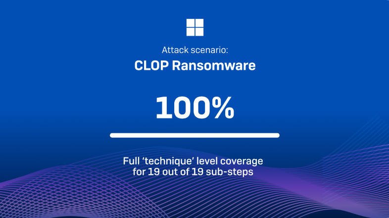 mitre attack evaluation panels