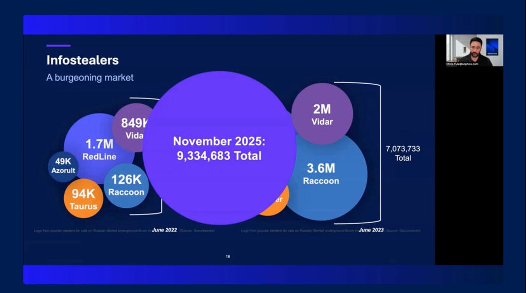 beyond-mfa-building-true-resilience-against-identity-based-attacks image beyond-mfa-building-true-resilience-against-identity-based-attacks image