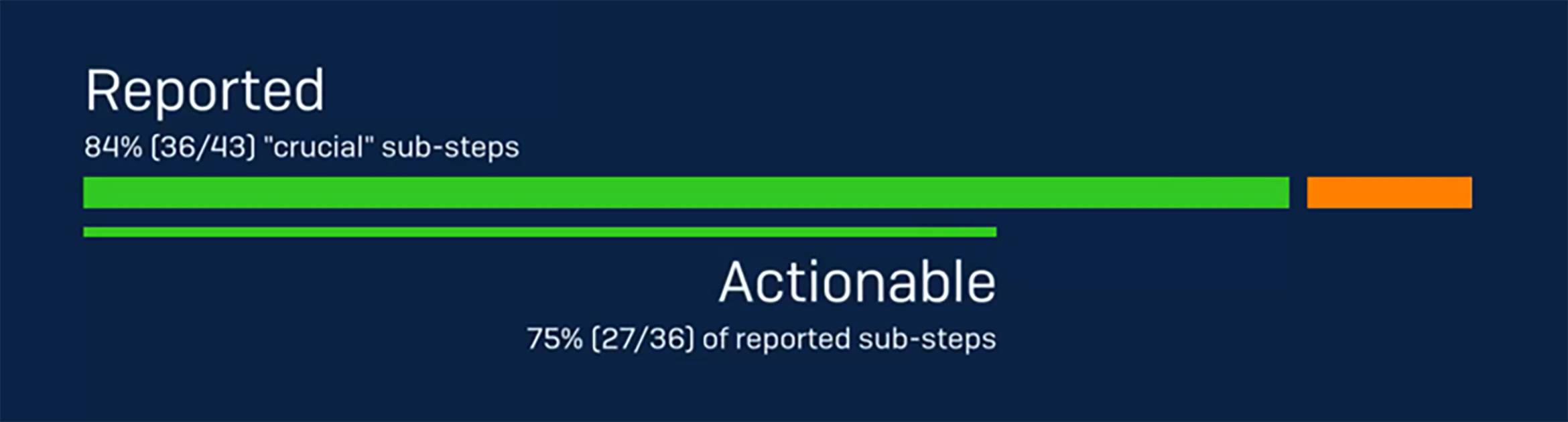 MITRE Engenuity ATT&CK-1