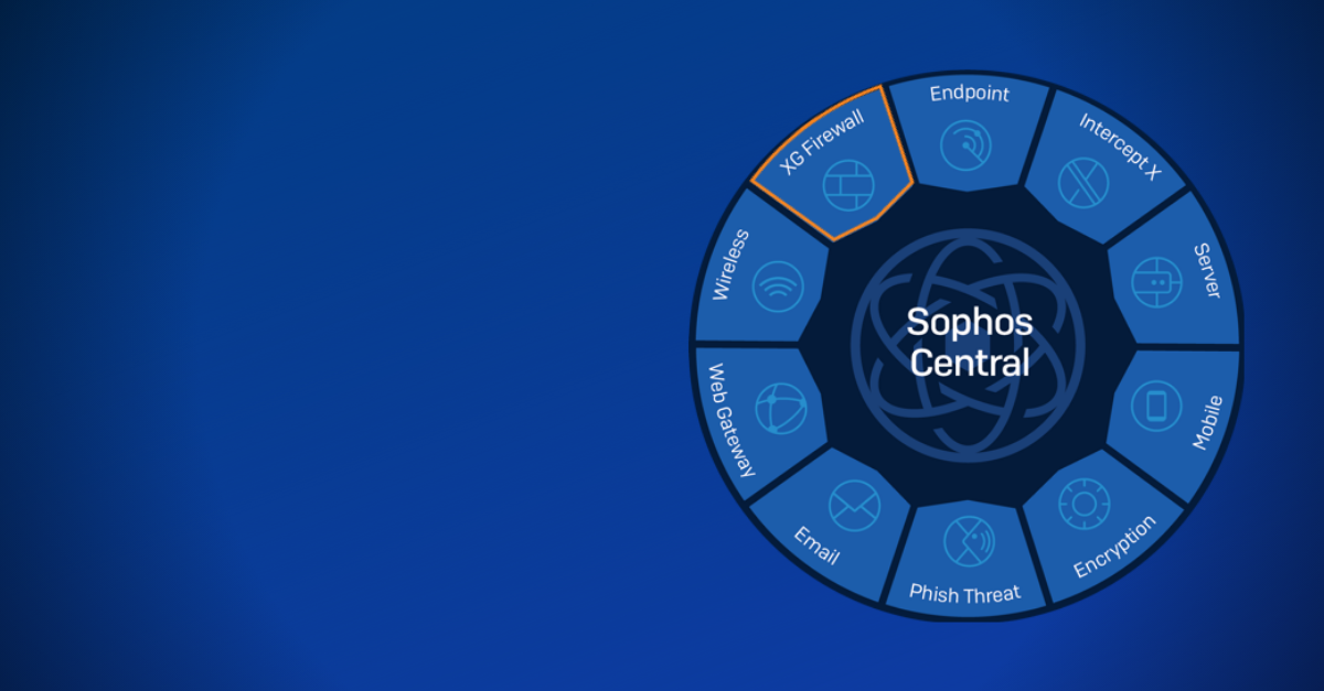Sophos Central