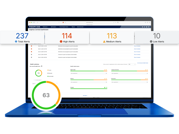 Sophos Central Sophos Central