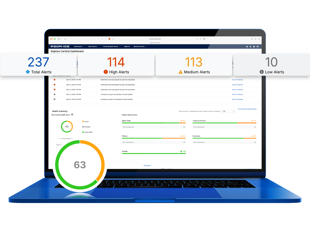 Sophos Central Sophos Central