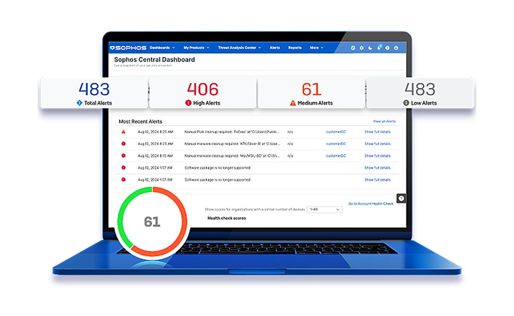 Sophos Central Sophos Central