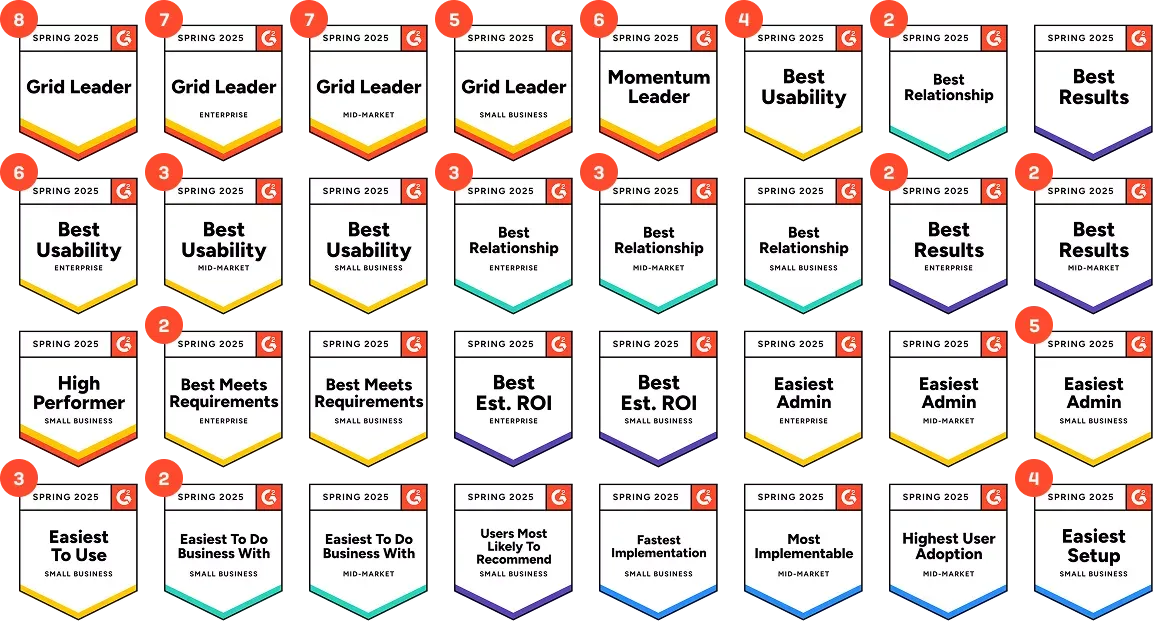 Sophos vs competition - content and media image