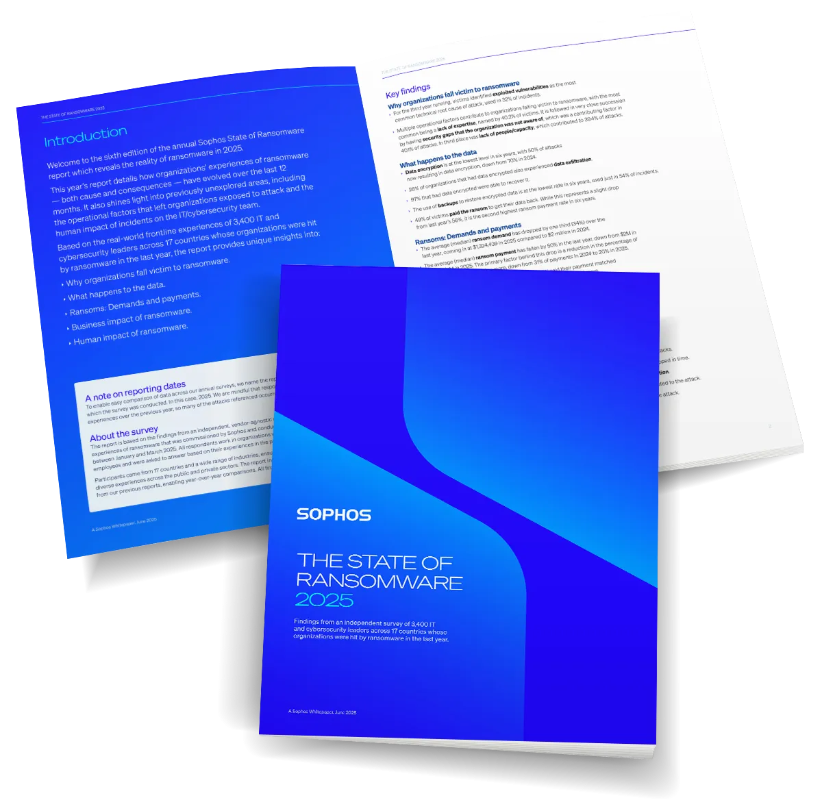 sophos-state-of-ransomware-2024-report-covers