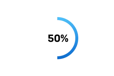 50-percent-donut-graph