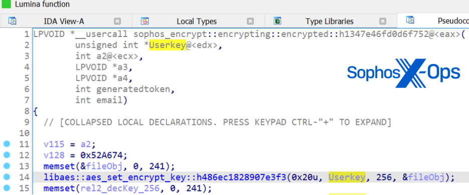 The encryption subroutine of the malware.