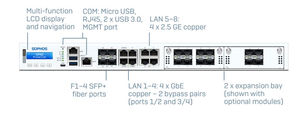 XGS 4500 Front XGS 4500 Front