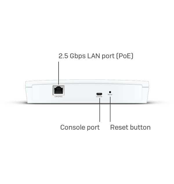 AP6 420E side view AP6 420E side view