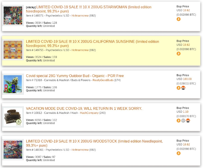 Coronavirus-themed sales on Empire Market