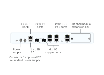 XGS 138 Back XGS 138 Back